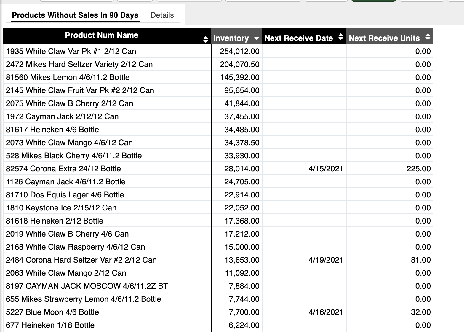 sales-reports