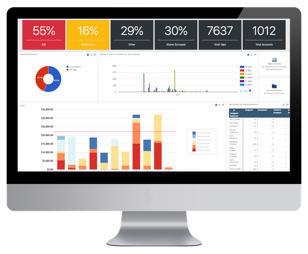 Home | Encompass Technologies